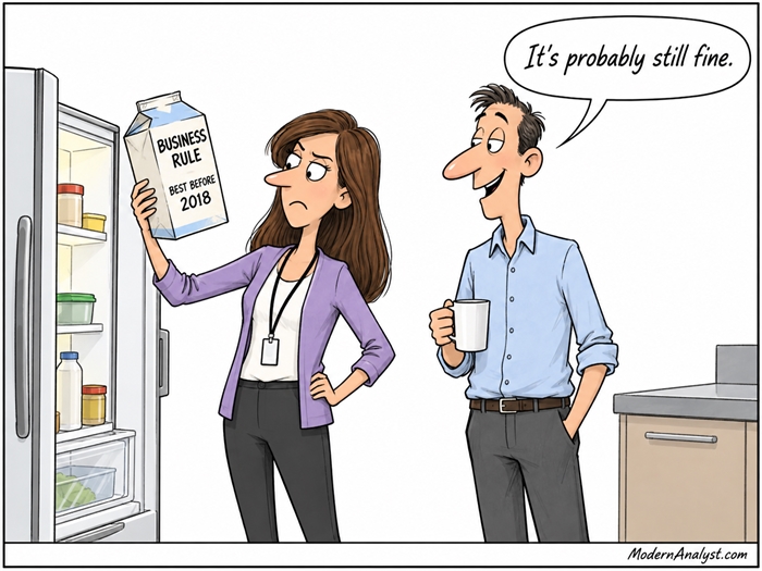 Business Rule Expiration Date